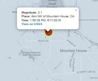 Preliminary M3.1 earthquake strikes in Mountain House, USGS reports.    