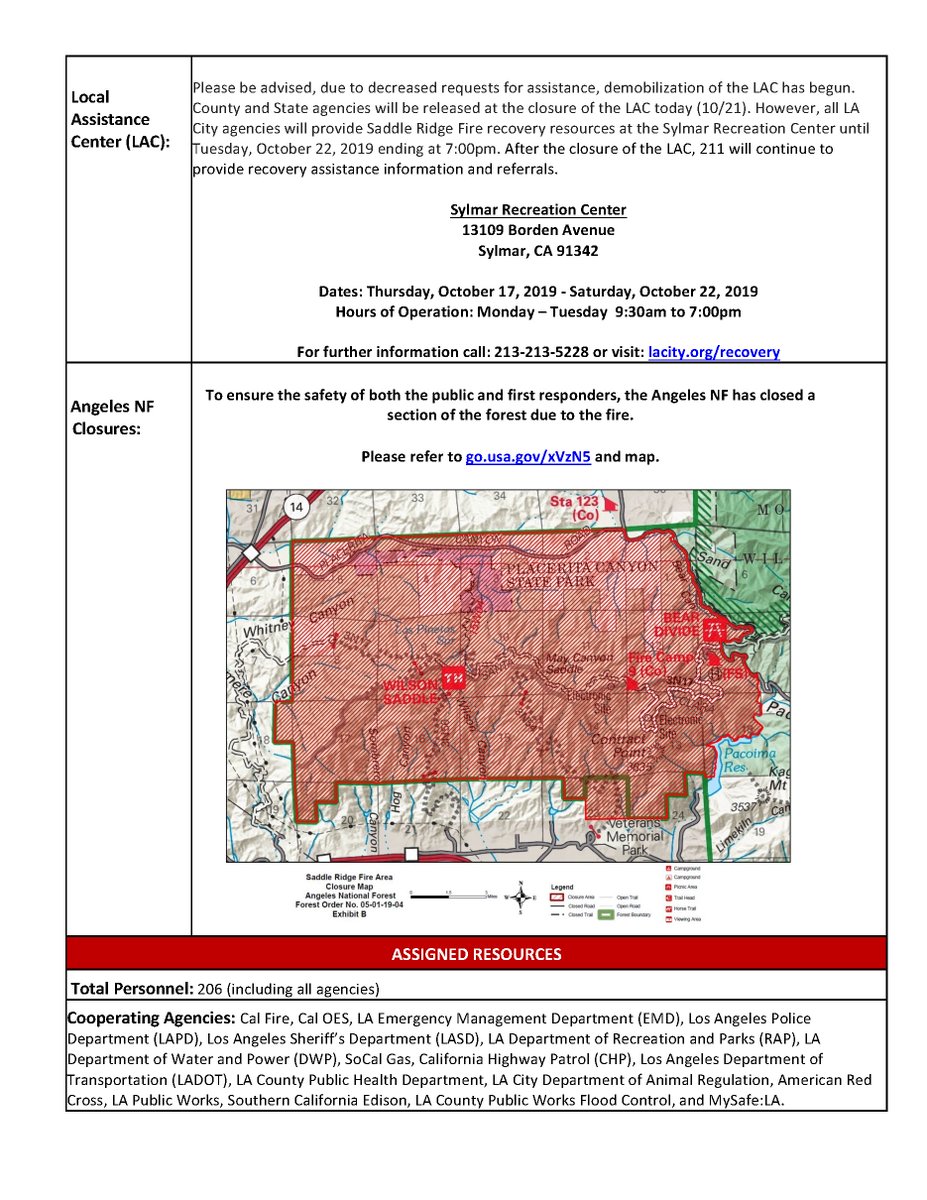 SaddleRidgeFire off Saddle Ridge Rd, Sylmar in Los Angeles County is 8,799 acres and 92% contained. Unified Command: @LAFD, @LACOFD and @Angeles_NF