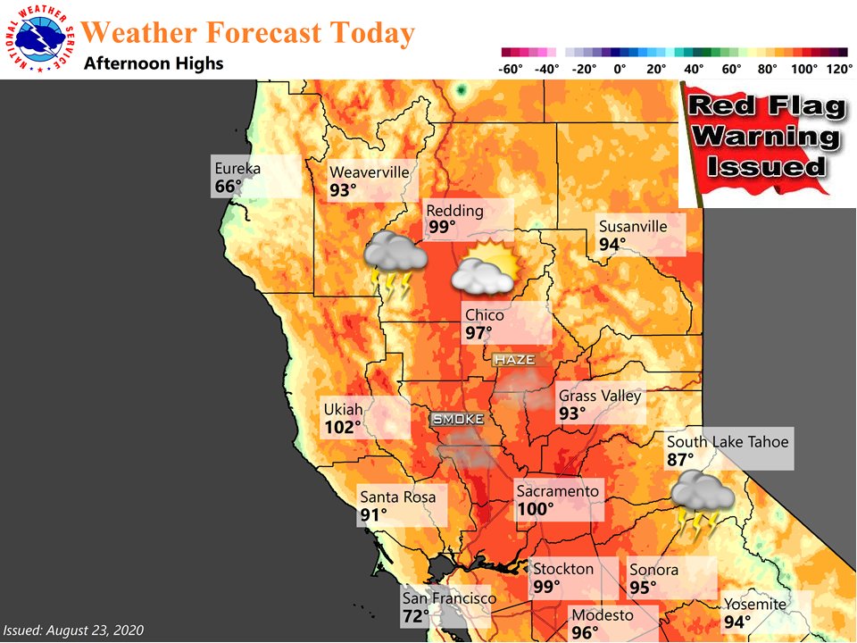 Risk Heat Map.