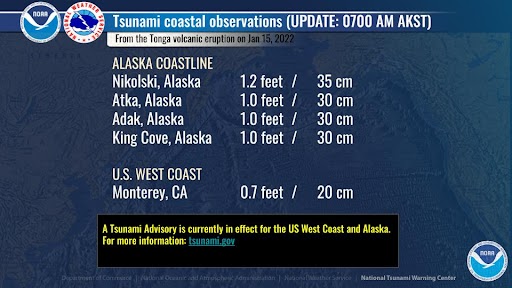 Tsunami observation update:  A Tsunami is occurring.  Remember- the first wave may not be that largest.  Move away from the shore and head to high ground