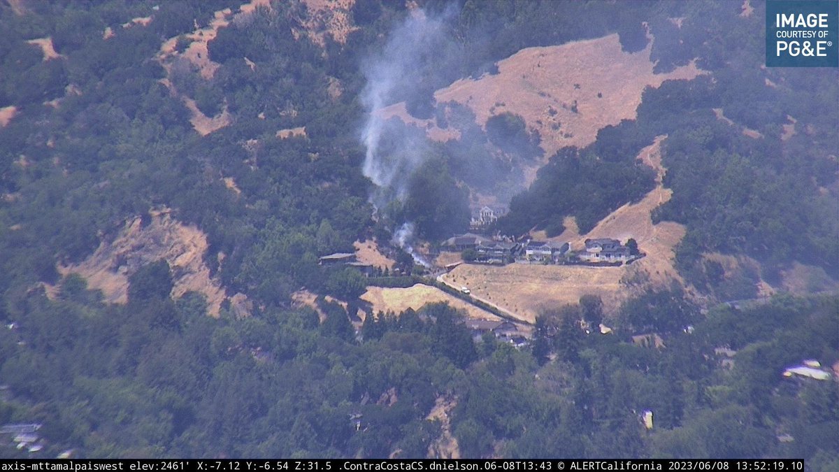 Small fire in the woodlands of OakManor in Marin County