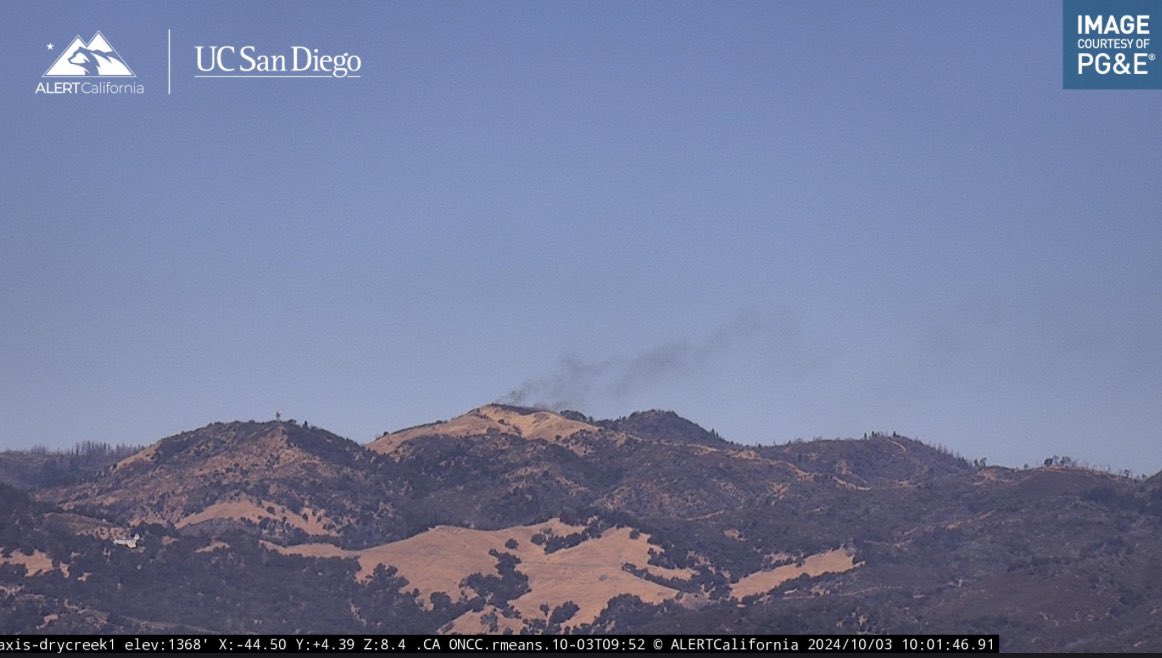 SugarFire: Firefighters from multiple agencies are working on making access to a vegetation fire up Adobe Canyon Rd at the top of Bald Mountain Peak.CAL FIRE has dispatched six engines, two dozers, two hand crews, two fixed-wing aircraft & one helicopter