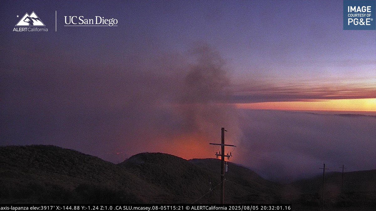 GiffordFire This is most likely a Firing Operation looking back at Cams seems like the Fire was getting dragged along on the Plowshare Peak Cam. GiffordFire All Air Tankers and Helicopters are Released.