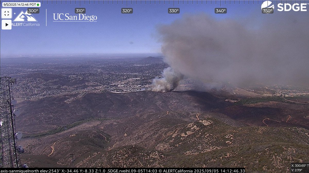 @CALFIRESANDIEGO is at scene of a vegetation fire near Jamacha Blvd and Double Tree Road. 10 acres, critical rate of spread, structures threatened, evacs in progress. Additional resources have been ordered