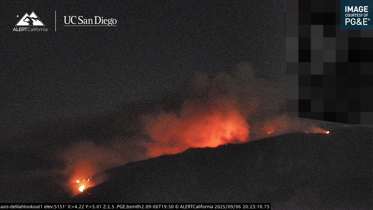 GarnetFire From Sierra National Forest the Fire remains East of Dinkey Creek burning at a low intensity right now, the Fire North of Indian Rock is burning towards Turtle Creek.Firing Operations will be conducted around Buck Meadowith House Meadow 