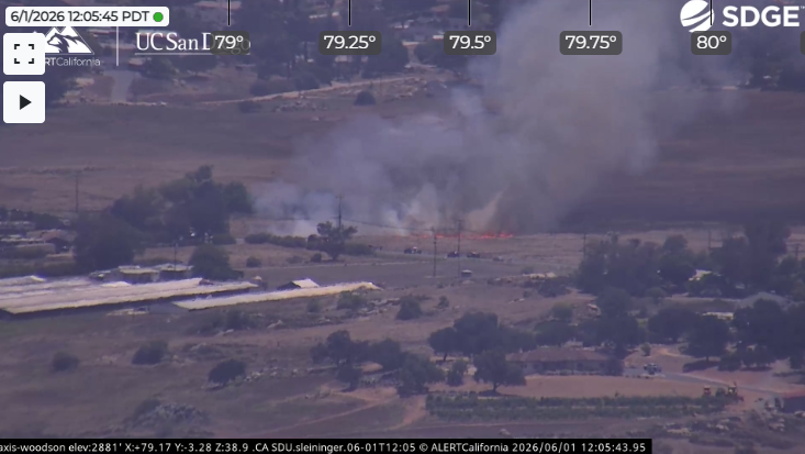 @CALFIRESANDIEGO is at scene of a vegetation fire near Main St and Etcheverry St in the community of Ramona. The fire is currently one acre burning in grass. Main2Fire