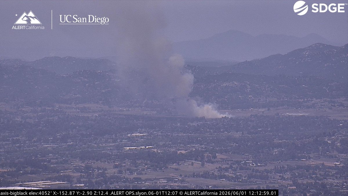 New vegetation fire - MainFire 2 acres. Hwy. 67 x/Dye Rd