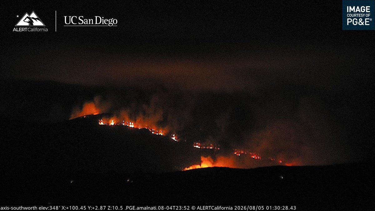 GannFire Currently looking at the Fire, down at the Heel where the Fire originally started yesterday and is backing down with Crews doing Back Firing Operations. GannFire Aircraft Remain about the same with some on a Fuel and Return, the CalFire Copters will release around midnight, with the Helitankers working till around 3 