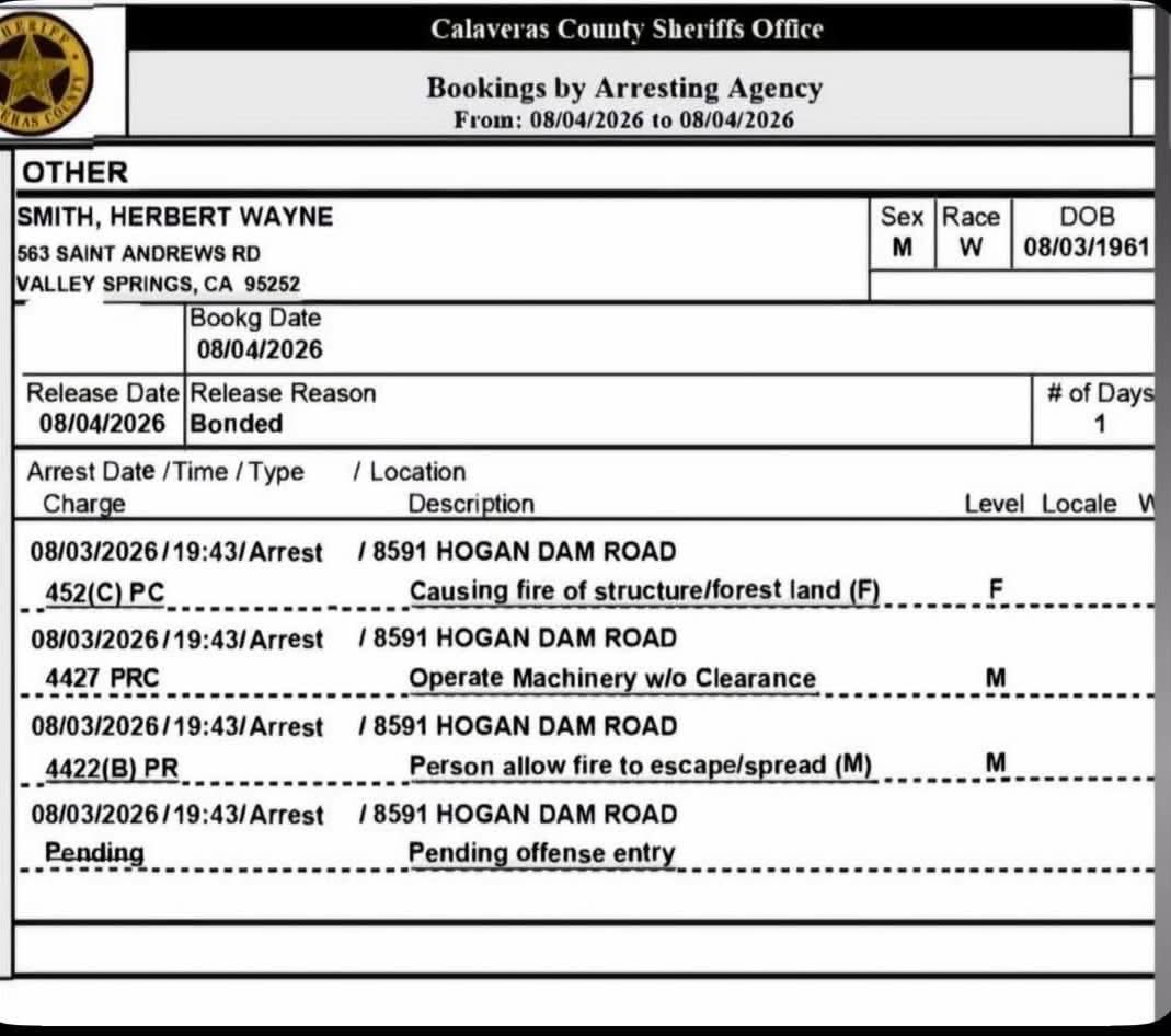 A suspect has been arrested in connection to the beginning of the Gann Fire, which has burned over 7,000 acres in Calaveras County and is only 10% contained. Homes have been destroyed
