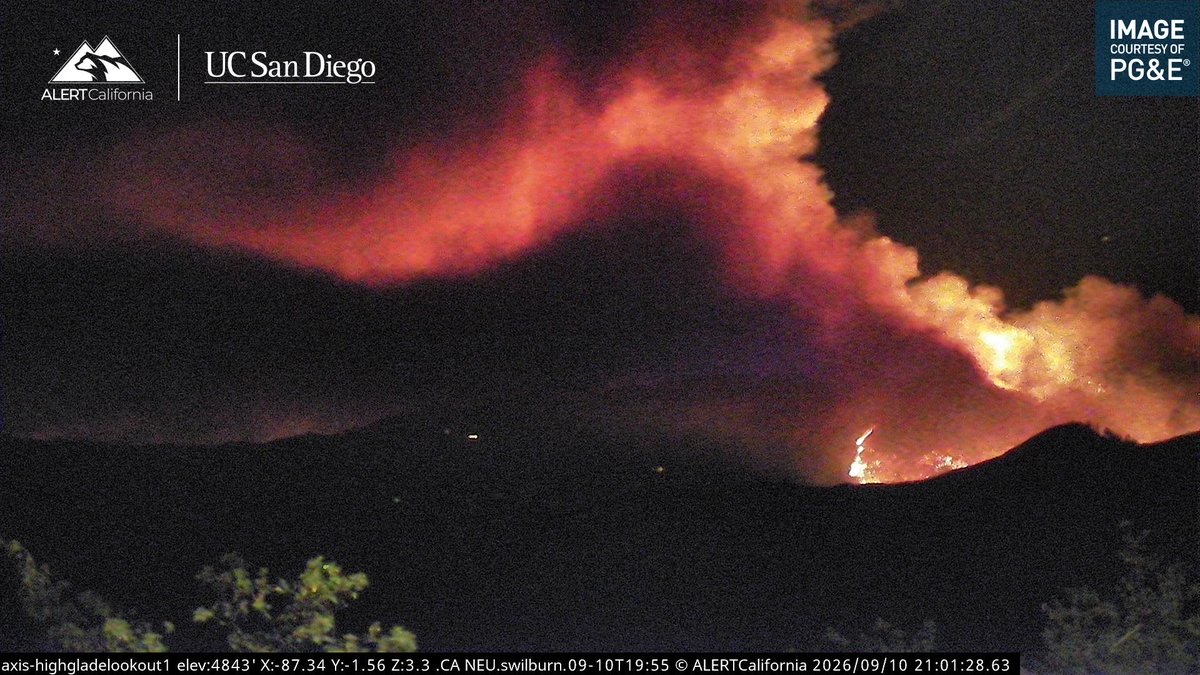 LucasFire The Fire is backing downhill towards Bachlor Valley, and Resources are continuing to do Structure Protection for homes being Threatened. Helco Copter 9AS, Copter 616, Helitankers 2AJ, 7CH, 8PJ are Assigned and are currently working on the Fire, the Spot Fire across 
