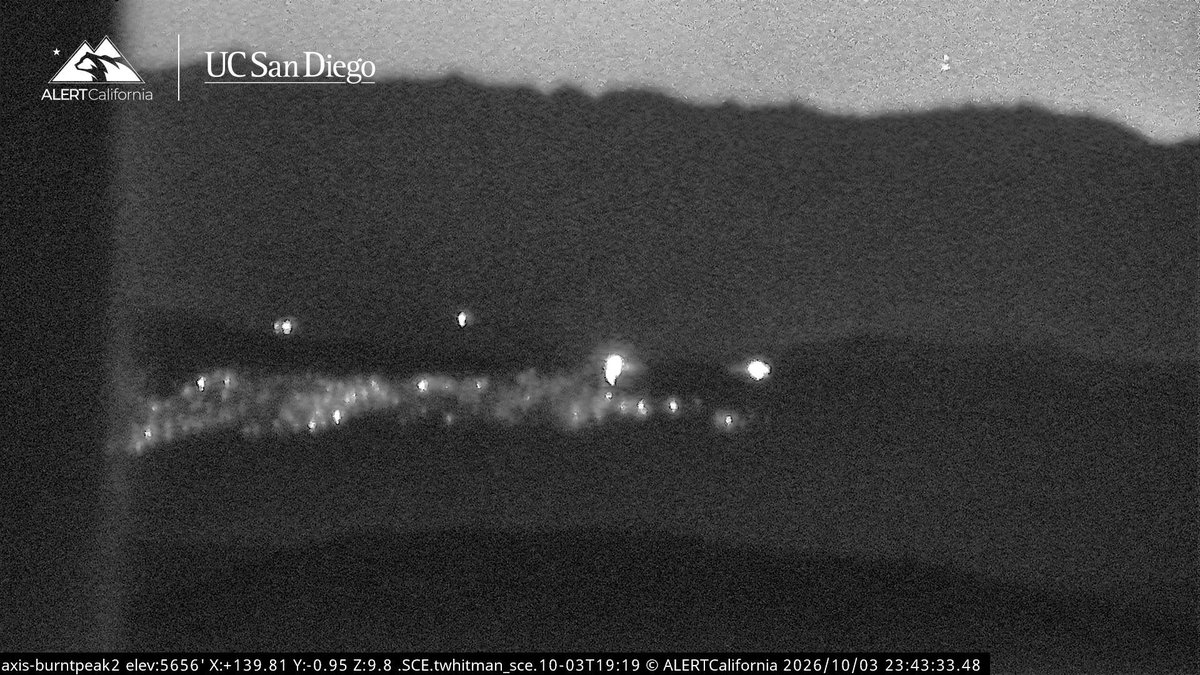 1,048 acres by Intel  activity has decreased. Helitanker 47 & a recon helicopter are currently overhead. 